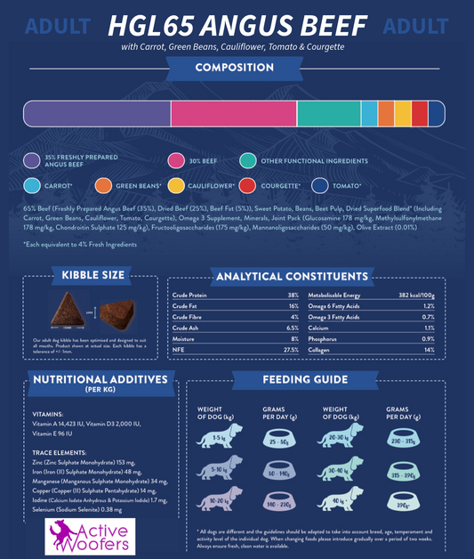 Active Woofers HGL65 Adult Dog Food - Angus Beef