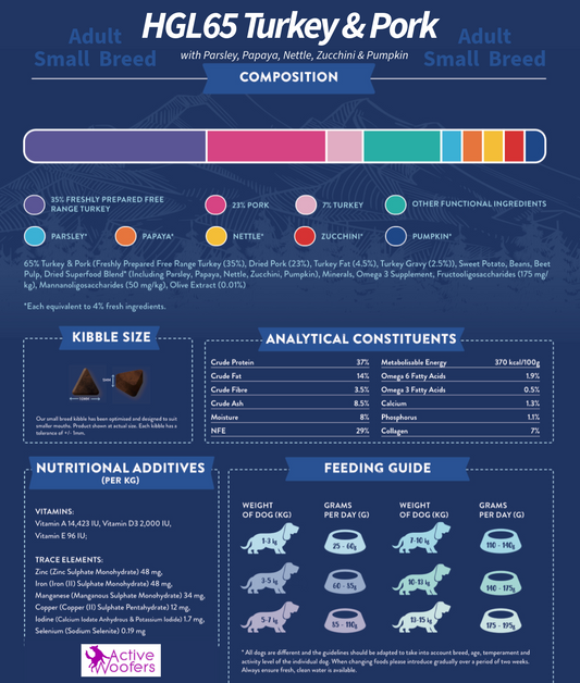 Active Woofers HGL65 Adult Small Breed - Turkey & Pork